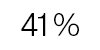 41%